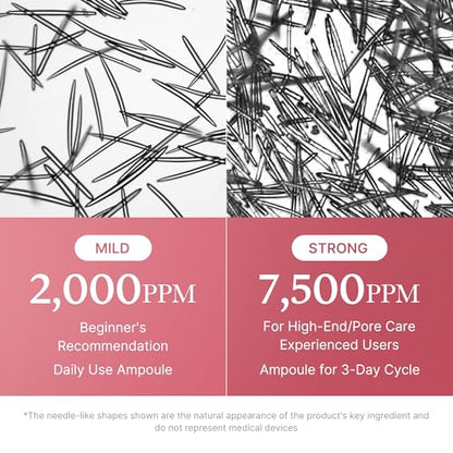 Medicube PDRN Pink Exosome Shot Serum, 2000 Needles, Korean Cosmetics (UNBOXJAPAN EXCLUSIVE)|B0DQCJ9T9N