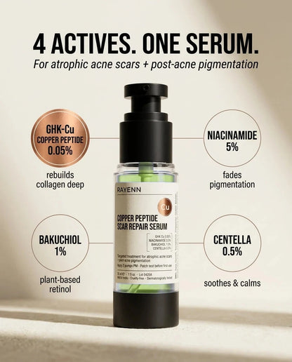 Rayenn Copper Peptide Scar Repair Serum