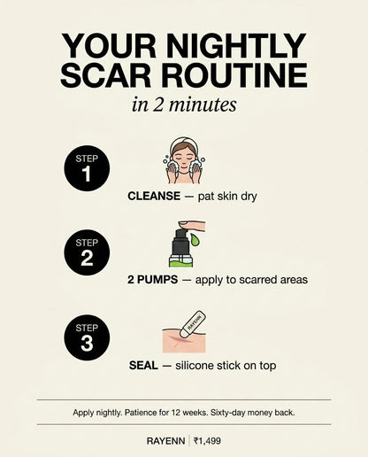 Rayenn Copper Peptide Scar Repair Serum