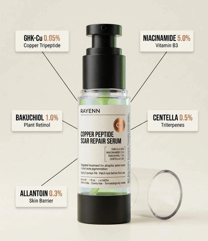 Rayenn Copper Peptide Scar Repair Serum