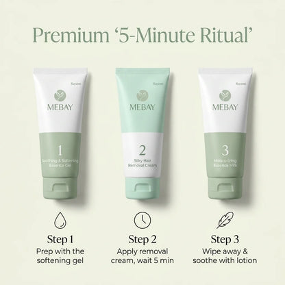Rayenn Hair Removal Trilogy Kit — how to